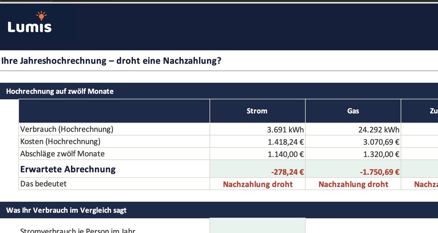 Blick in die Tabelle Energiekosten-Cockpit